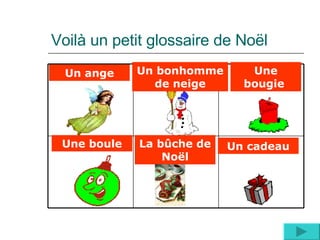Voilà un petit glossaire de Noël Un ange Un bonhomme de neige Une bougie  Une boule La bûche de Noël Un cadeau 