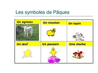Les symboles de Pâques Un agneau Un mouton Un lapin Un œuf Un poussin Une cloche 