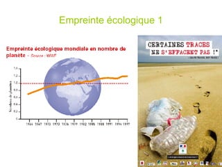 Empreinte écologique 1 