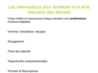 Les interventions pour améliorer le tri et la réduction des déchets Il faut mettre en oeuvre pour chaque situation une  combinaison  d’actions adaptées. Informer, Sensibiliser, éduquer Engagement Fixer des objectifs Opportunités comportementales Punition & Récompense 