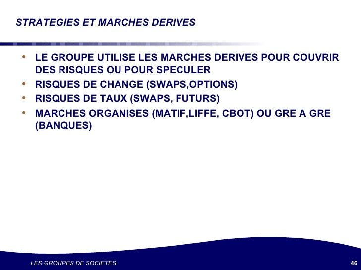 Liffe options strategies