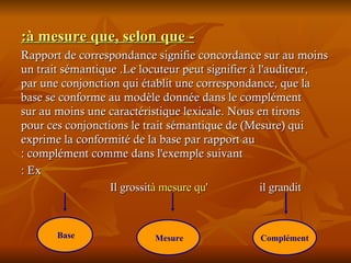 - à mesure que, selon que: Rapport de correspondance signifie concordance sur au moins un trait sémantique .Le locuteur peut signifier à l'auditeur, par une conjonction qui établit une correspondance, que la base se conforme au modèle donnée dans le complément sur au moins une caractéristique lexicale. Nous en tirons pour ces conjonctions le trait sémantique de (Mesure) qui exprime la conformité de la base par rapport au complément comme dans l'exemple suivant : Ex : Il grossit  à mesure qu'   il grandit   Base   Mesure   Complément 