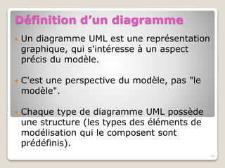 Définition d’un diagramme
 Un diagramme UML est une représentation
graphique, qui s'intéresse à un aspect
précis du modèle.
 C'est une perspective du modèle, pas "le
modèle".
 Chaque type de diagramme UML possède
une structure (les types des éléments de
modélisation qui le composent sont
prédéfinis).
10
 