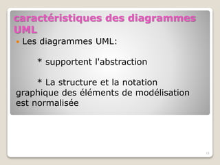 caractéristiques des diagrammes
UML
 Les diagrammes UML:
* supportent l'abstraction
* La structure et la notation
graphique des éléments de modélisation
est normalisée
11
 
