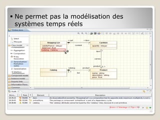 20
 Ne permet pas la modélisation des
systèmes temps réels
 