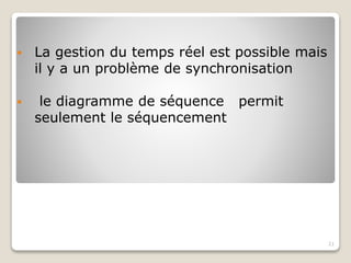 La gestion du temps réel est possible mais
il y a un problème de synchronisation
 le diagramme de séquence permit
seulement le séquencement
21
 