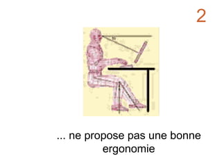 ... ne propose pas une bonne ergonomie 2 