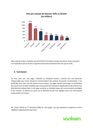 Fans par marque de boisson: Softs vs Alcools
                                     (en milliers)

               1200      1058

               1000
                                 721
                800
                                         540
                600
                                                301
                400                                   294
                                                              243     218
                                                                             124
                200

                  0




Nous observons dans ce graphe que Smirnoff est la troisième marque de boisson la plus populaire
sur Facebook et que les alcools en général attirent plus facilement des fans que les softs.



    4. Conclusion

Au final, avoir une « fan page » officielle sur Facebook semble à présent être une démarche
indispensable pour toute entreprise commercialisant des produits de grande consommation. Il est
préférable d’en créer une par produit et par marque. Les pages doivent encourager la contribution
des inscrits tout en étant modérées par une personne de l’entreprise régulièrement afin d’éviter tout
débordement préjudiciable. La fan page constitue un véritable espace de communication privilégiée
et les marques ne devront en aucun cas la délaissée de peur de négliger toute une communauté
enthousiaste à la marque.




NB : Etude réalisée au 1er décembre 2008, les « fan pages » les plus populaires enregistrent environ
1000 fans supplémentaires par heure.
 