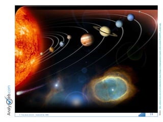 Source :  http://planet-terre.ens-lyon.fr/planetterre/objets/Images/comparegeantes/origine-solar-system-PIA06890_modest.jpg   