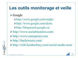 Les outils monitorage et veille Google http://www.google.com/reader http://www.google.com/alerts http://blogsearch.google.ca/ http://www.socialmention.com/ http://www.samepoint.com http://backtweets.com/ http://wiki.kenburbary.com/social-meda-monitoring-wiki   
