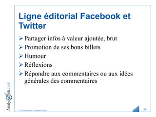 Ligne éditorial Facebook et Twitter Partager infos à valeur ajoutée, brut Promotion de ses bons billets Humour Réflexions Répondre aux commentaires ou aux idées générales des commentaires 