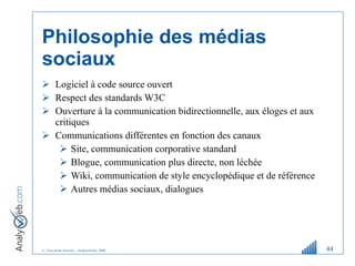 Philosophie des médias sociaux Logiciel à code source ouvert Respect des standards W3C Ouverture à la communication bidirectionnelle, aux éloges et aux critiques Communications différentes en fonction des canaux Site, communication corporative standard Blogue, communication plus directe, non léchée Wiki, communication de style encyclopédique et de référence Autres médias sociaux, dialogues 