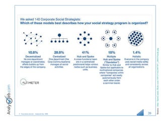 Source :  http://farm2.static.flickr.com/1053/5162385707_246535eede.jpg   