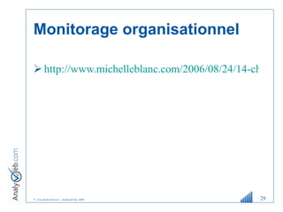 Monitorage organisationnel http://www.michelleblanc.com/2006/08/24/14-choses-monitorer-en-ligne/#more-491 