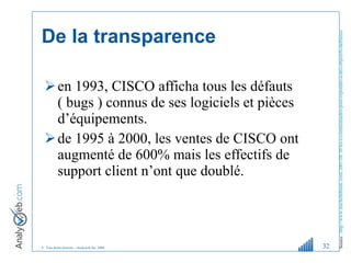 De la transparence en 1993, CISCO afficha tous les défauts ( bugs ) connus de ses logiciels et pièces d ’ équipements.  de 1995 à 2000, les ventes de CISCO ont augmenté de 600% mais les effectifs de support client n ’ ont que doublé. Source :   http://www.michelleblanc.com/2005/08/30/les-e-communautes-pour-repondre-a-des-objectifs-daffaires/   
