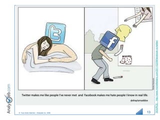 © Tous droits réservés – Analyweb Inc. 2008
13




                       SOURCE: http://www.michelleblanc.com/2011/02/08/facebook-vs-twitter/
 