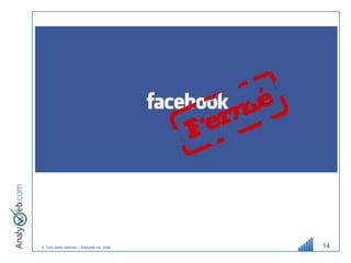 © Tous droits réservés – Analyweb Inc. 2008   14
 