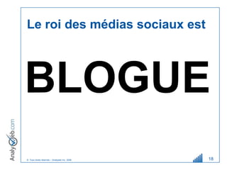 Le roi des médias sociaux est




BLOGUE
© Tous droits réservés – Analyweb Inc. 2008   18
 