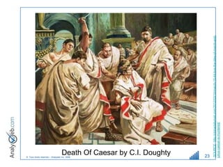 © Tous droits réservés – Analyweb Inc. 2008
23
                                 Death Of Caesar by C.I. Doughty




         SOURCE: http://chinadailymail.com/2012/03/15/march-15-44-bce-the-ides-of-march-and-
        julius-caesar-is-murdered/
 