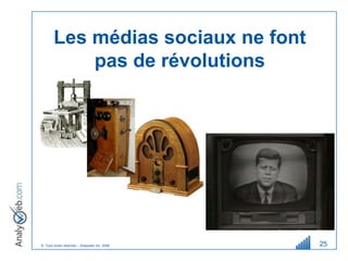 Les médias sociaux ne font
           pas de révolutions




© Tous droits réservés – Analyweb Inc. 2008   25
 