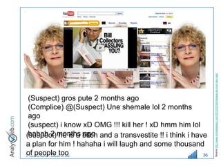 Source http://www.michelleblanc.com/2010/03/24/menace-de-mort-neo-nazi/
 (Suspect) gros pute 2 months ago
 (Complice) @(Suspect) Une shemale lol 2 months
 ago
 (suspect) i know xD OMG !!! kill her ! xD hmm him lol
(suspect)months bitch and a transvestite !! i think i have
 hahah 2 he is a ago
a plan for him ! hahaha i will laugh and some thousand
of people too
© Tous droits réservés – Analyweb Inc. 2008              36
 