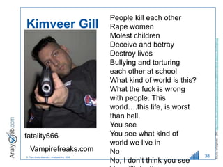 People kill each other
Kimveer Gill                                  Rape women
                                              Molest children




                                                                                 Source ce la photo : CBC http://www.cbc.ca/news/canada/montreal/story/2007/01/18/mtl-dawson.html?ref=rss
                                              Deceive and betray
                                              Destroy lives
                                              Bullying and torturing
                                              each other at school
                                              What kind of world is this?
                                              What the fuck is wrong
                                              with people. This
                                              world….this life, is worst
                                              than hell.
                                              You see
fatality666                                   You see what kind of
                                              world we live in
   Vampirefreaks.com                          No
© Tous droits réservés – Analyweb Inc. 2008                                 38
                                              No, I don’t think you see
 