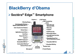BlackBerry d’Obama
 Sectéra® Edge™ Smartphone




                                                   Source : http://www.gdc4s.com/content/detail.cfm?item=32640fd9-0213-4330-a742-55106fbaff32
© Tous droits réservés – Analyweb Inc. 2008   44
 