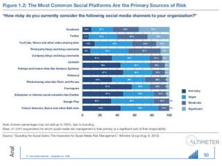 © Tous droits réservés – Analyweb Inc. 2008   50
 