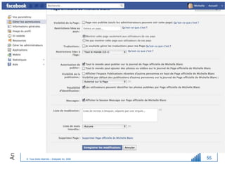 © Tous droits réservés – Analyweb Inc. 2008   55
 