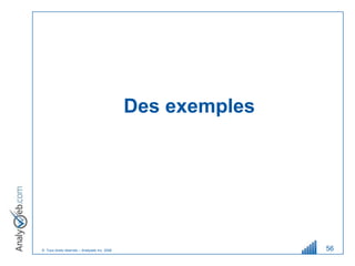 Des exemples




© Tous droits réservés – Analyweb Inc. 2008                  56
 