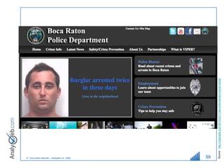© Tous droits réservés – Analyweb Inc. 2008
59




         Source : http://mashable.com/2010/03/17/law-enforcement-social-media/
 