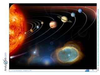 © Tous droits réservés – Analyweb Inc. 2008
6




        Source : http://planet-terre.ens-lyon.fr/planetterre/objets/Images/comparegeantes/origine-solar-system-PIA06890_modest.jpg
 
