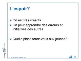 L’espoir?

 On est très créatifs
 On peut apprendre des erreurs et
  initiatives des autres

 Quelle place ferez-vous aux jeunes?




© Tous droits réservés – Analyweb Inc. 2008   69
 
