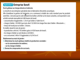 Les-Methodes-de-Couts-Partiels.ppt
