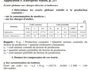 Les-Methodes-de-Couts-Partiels.ppt