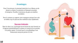 10
Avantages
Pour l’investisseur, le principal intérêt du Love Money est de
donner sa chance à un proche en finançant son projet
d’entreprise. Possible, la promesse de gain est toutefois
secondaire.
Pour le créateur ces apports sont avantageux puisque leur coût
est faible et qu’ils peuvent être mobilisés assez rapidement.
Inconvénients
Dans les deux cas, le principal inconvénient de cette formule est
d’opposer potentiellement le créateur et certains de ses proches
si le projet capote. Un écueil que le crowdfunding et son
financement anonyme permet d’éviter
 