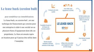 Le lease back (cession bail)
pour rentabiliser ses immobilisations
Le lease-back, ou cession-bail , est une
technique de financement qui consiste pour
une entreprise à céder à une société un ou
plusieurs biens d’équipement dont elle est
propriétaire. Le bien est ensuite repris
en location pour qu’il puisse être utilisé dans
l’immédiat
11
 