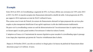 20
Entre 2014 est 2015, le Crowdfunding a augmenté de 92%. La France affiche une croissance de 318% entre 2013
et 2015. En 2015, le marché européen des financement alternatifs a doublé de taille. Cette progression de 92%
par rapport à 2014 représente un total de 50,431 milliard d’euros.
Plus connus sous le nom de Fintech, les acteurs du financements alternatif en ligne proposent des services plus
souples et plus transparents bénéficiant d’une agilité supérieure à celle des établissements traditionnels.
On peut voir le crowdfunding comme un outil de démocratisation de l’investissement dans le capital risque car
en faisant appel à un plus grand nombre d’investisseurs il réduit les tickets d’entrée.
L’adoption en France et à l’international de mesures législatives pour encadrer le crowdfunding signe le passage
à une étape plus importante qui permet de l’inscrire véritablement dans la durée.
Depuis le 30 Octobre 2016?, son rôle est renforcé et élargit grâce à la hausse du plafond de financement allant
désormais jusqu’à 2,5 millions d’euros.
Exemple
 