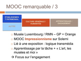 MOOC remarquable / 3
 Musée Luxembourg / RMN – GP + Orange
 MOOC Impressionnisme sur Solerni
 Lié à une exposition : logique transmédia
 Apprentissage par la tâche + « L’art, les
musées et moi »
 Focus sur l’engagement
ÉTABLISSEMEN
T PATRIMONIAL
APPRENTISSAGE /
ENGAGEMENT
CULTURE GÉNÉRALE /
HUMANITÉS
AUTRE
 