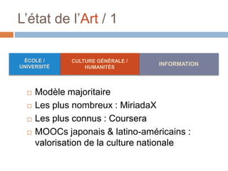L’état de l’Art / 1
 Modèle majoritaire
 Les plus nombreux : MiriadaX
 Les plus connus : Coursera
 MOOCs japonais & latino-américains :
valorisation de la culture nationale
ÉCOLE /
UNIVERSITÉ
CULTURE GÉNÉRALE /
HUMANITÉS
INFORMATION
 