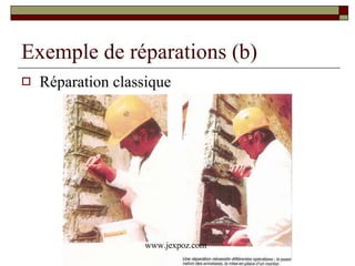Exemple de réparations (b) Réparation classique www.jexpoz.com 