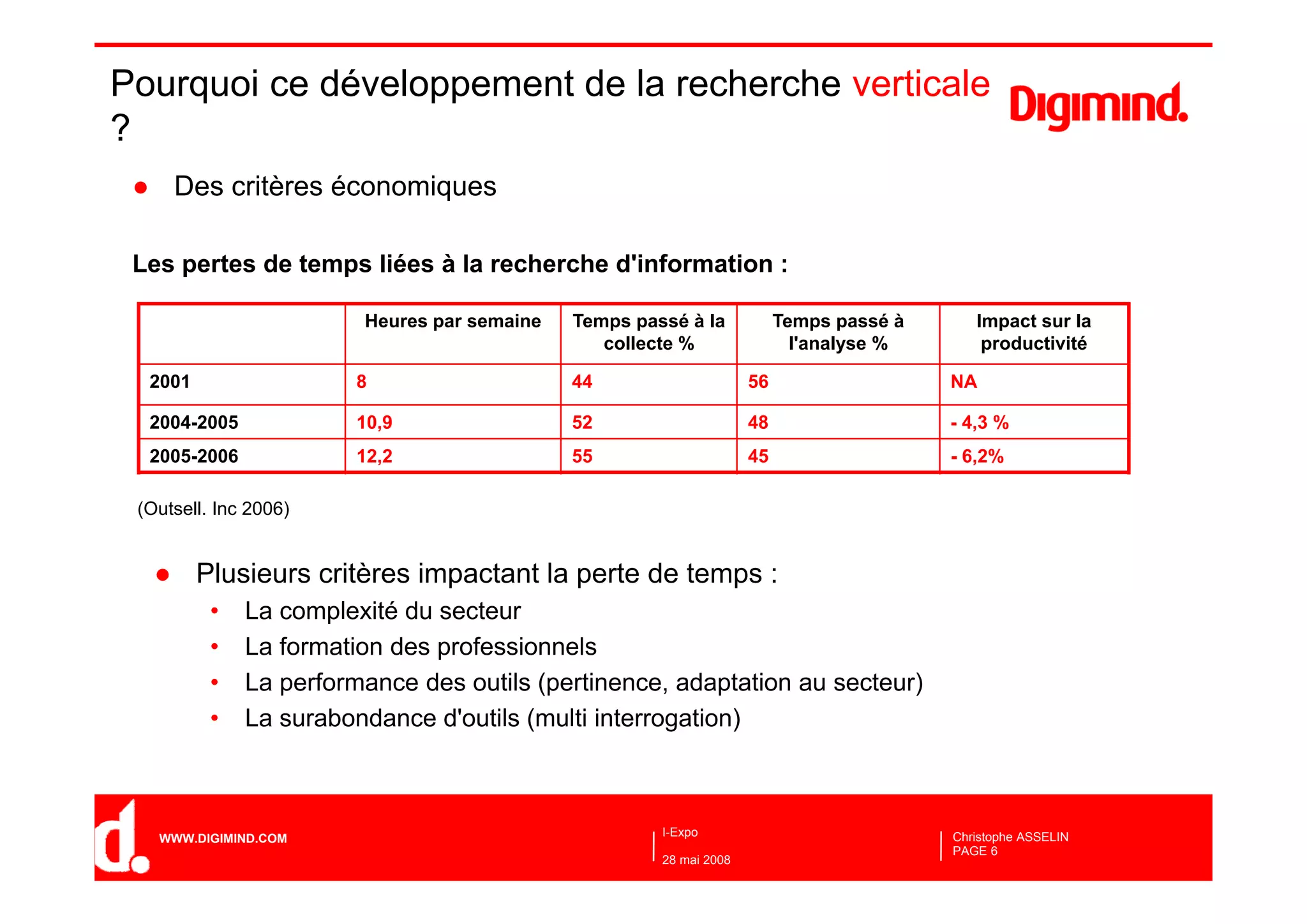 Les moteurs de recherche verticaux