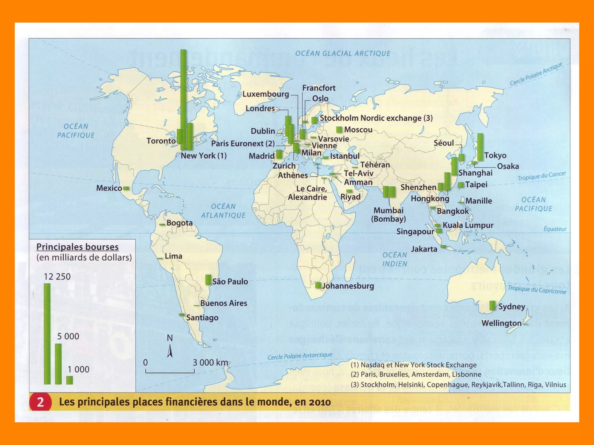 Les métropoles, lieux de commandement