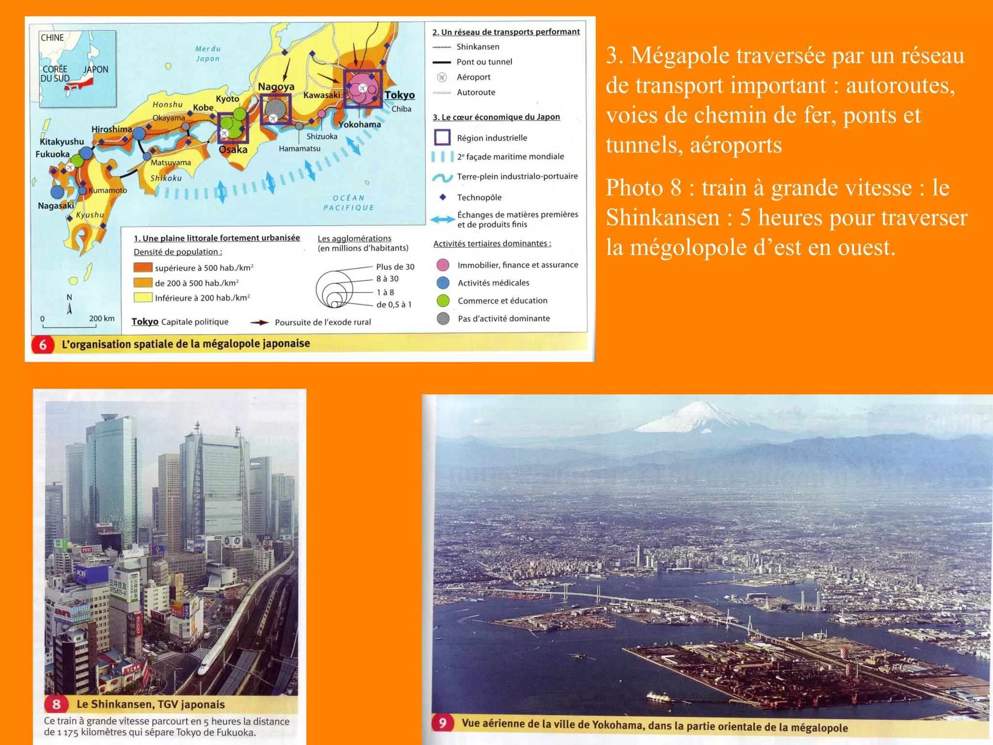 3. Mégapole traversée par un réseau
de transport important : autoroutes,
voies de chemin de fer, ponts et
tunnels, aéroports
Photo 8 : train à grande vitesse : le
Shinkansen : 5 heures pour traverser
la mégolopole d’est en ouest.
 