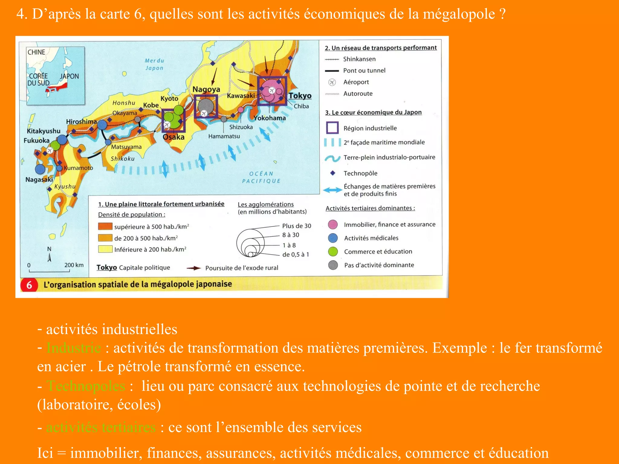 4. D’après la carte 6, quelles sont les activités économiques de la mégalopole ?




   - activités industrielles
   - Industrie : activités de transformation des matières premières. Exemple : le fer transformé
   en acier . Le pétrole transformé en essence.
   - Technopoles : lieu ou parc consacré aux technologies de pointe et de recherche
   (laboratoire, écoles)
   - activités tertiaires : ce sont l’ensemble des services
   Ici = immobilier, finances, assurances, activités médicales, commerce et éducation
 