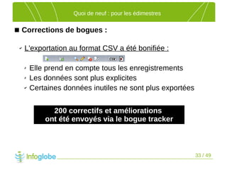 Les nouveautés de TYPO3 4.2