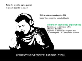 LE MARKETING EXPERIENTIEL EST DANS LE VECU   Faire des produits (après guerre)‏ le produit répond à un besoin Délivrer des services (années 80’)‏ les services rendent le produit utilisable Mettre en scène des expériences l'expérience personnalise l'offre  et la rend désirable… le produit et la marque s’intègrent dans la vie des gens…et « se donnent à vivre  » 