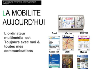 L A MOBILITE AUJOURD’HUI  #2- LA MOBILITE: TRANSPORTS, CONSTRUCTEURS ET MARQUES L’ordinateur multimédia  est Toujours avec moi & toutes mes communications Internet Cartes Email Accueil   NW Jeux Photos 