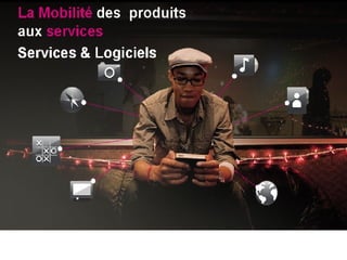Services & Logiciels La Mobilité   des  produits  aux services 
