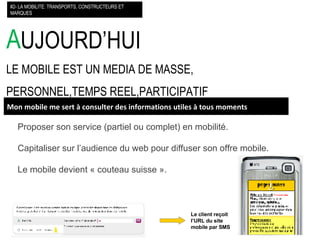 A UJOURD’HUI LE MOBILE EST UN MEDIA DE MASSE, PERSONNEL,TEMPS REEL,PARTICIPATIF #2- LA MOBILITE: TRANSPORTS, CONSTRUCTEURS ET MARQUES Proposer son service (partiel ou complet) en mobilité. Capitaliser sur l’audience du web pour diffuser son offre mobile. Le mobile devient « couteau suisse ». Mon mobile me sert à consulter des informations utiles à tous moments Le client reçoit l’URL du site mobile par SMS 